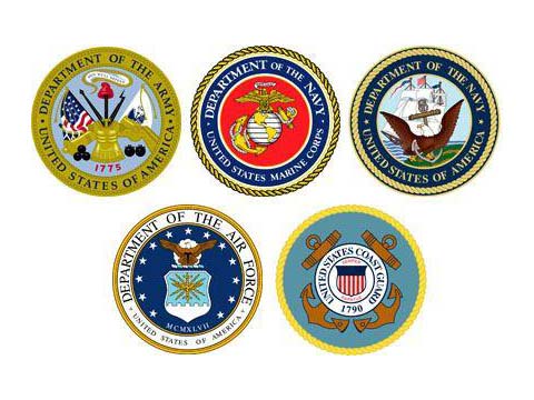 The United States Armed Forces